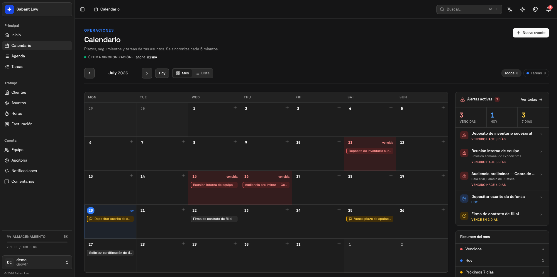 Calendario mensual de Sabant con plazos y tareas de los asuntos, alertas activas de vencimientos y resumen del mes.